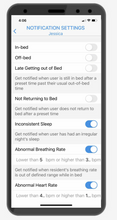 Real-time sleep monitoring device for caring and self management of sleep